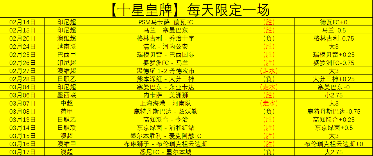 中国女足皮,纳塔尔杯对,阵墨西哥,开云赞助,体育赞助资讯,赛事合作平台,足球赞助信息,NBA品牌赞助