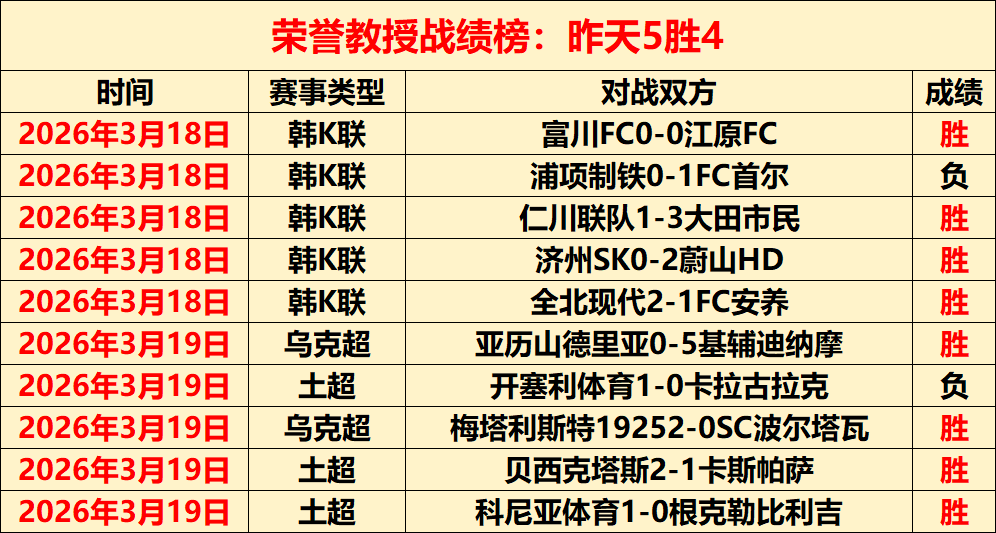 大乐透期号,专家质合分,凯尔特人对,开云赞助,体育赞助资讯,赛事合作平台,足球赞助信息,NBA品牌赞助