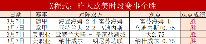周三,日职前瞻,名古屋鲸,开云赞助,体育赞助资讯,赛事合作平台,足球赞助信息,NBA品牌赞助