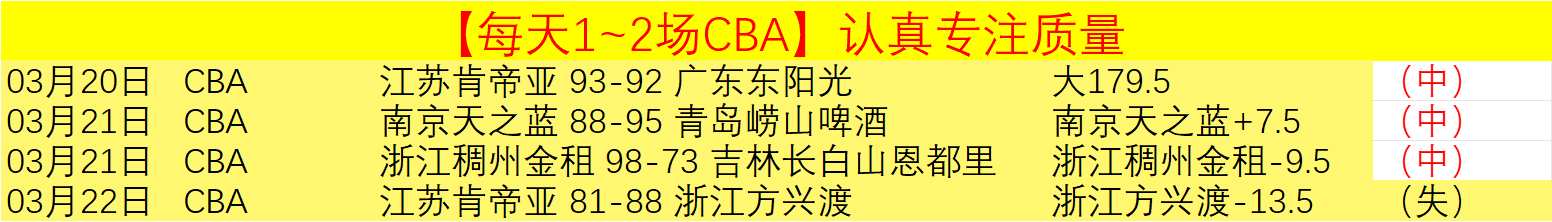 詹姆斯本赛,次成为球队,净输分最低,开云赞助,体育赞助资讯,赛事合作平台,足球赞助信息,NBA品牌赞助