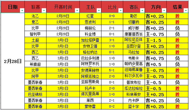 拯救地球,药厂与拜仁,穆勒力挺,开云赞助,体育赞助资讯,赛事合作平台,足球赞助信息,NBA品牌赞助